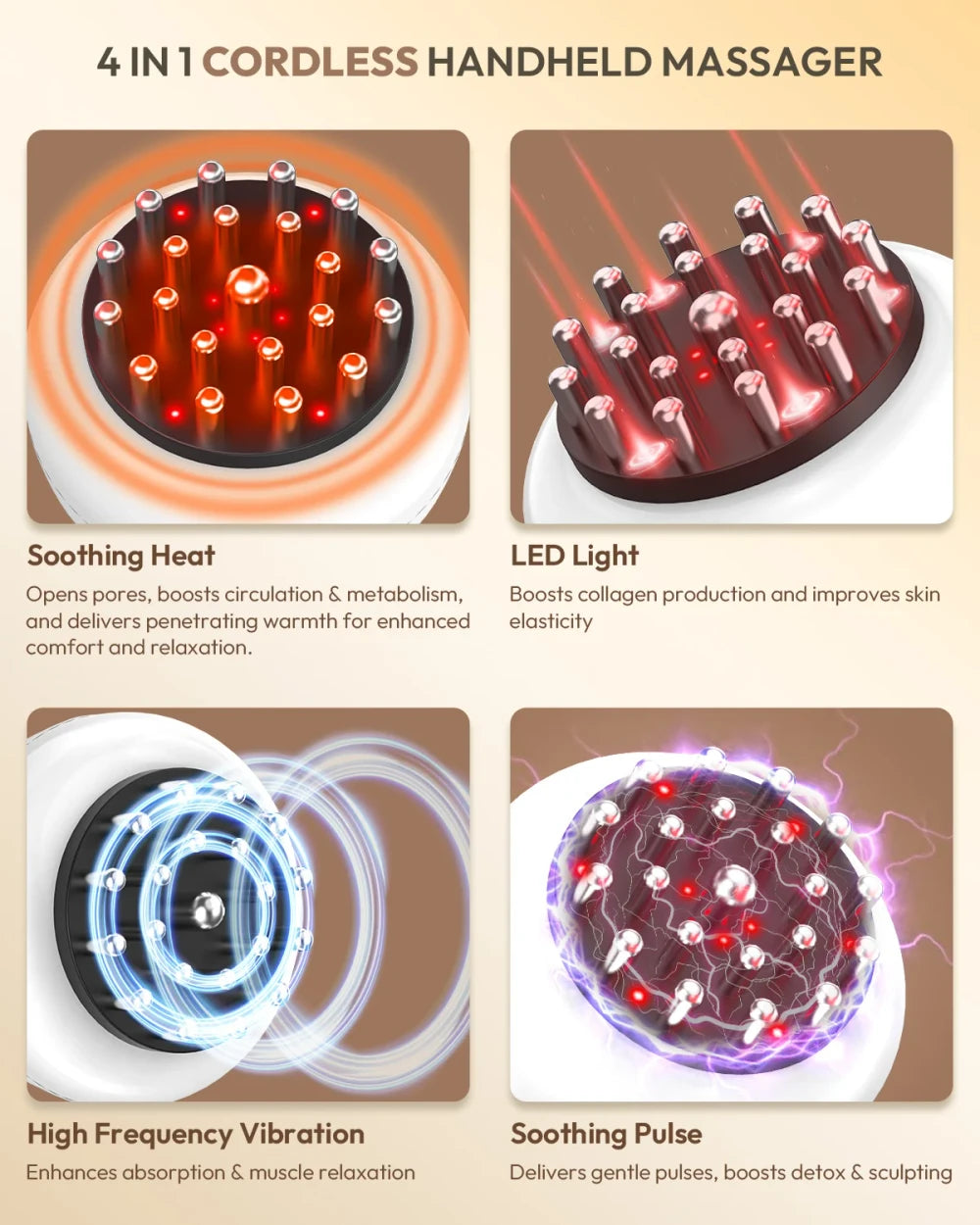 Lymphatic Drainage Massager